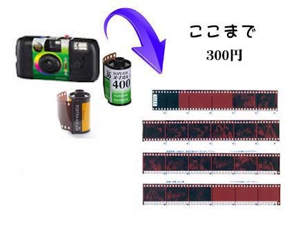 Yahoo!オークション -「coolpix l18」(家電、AV、カメラ) の落札 Yahoo!オークション -「coolpix l18」(家電、AV、カメラ) の落札