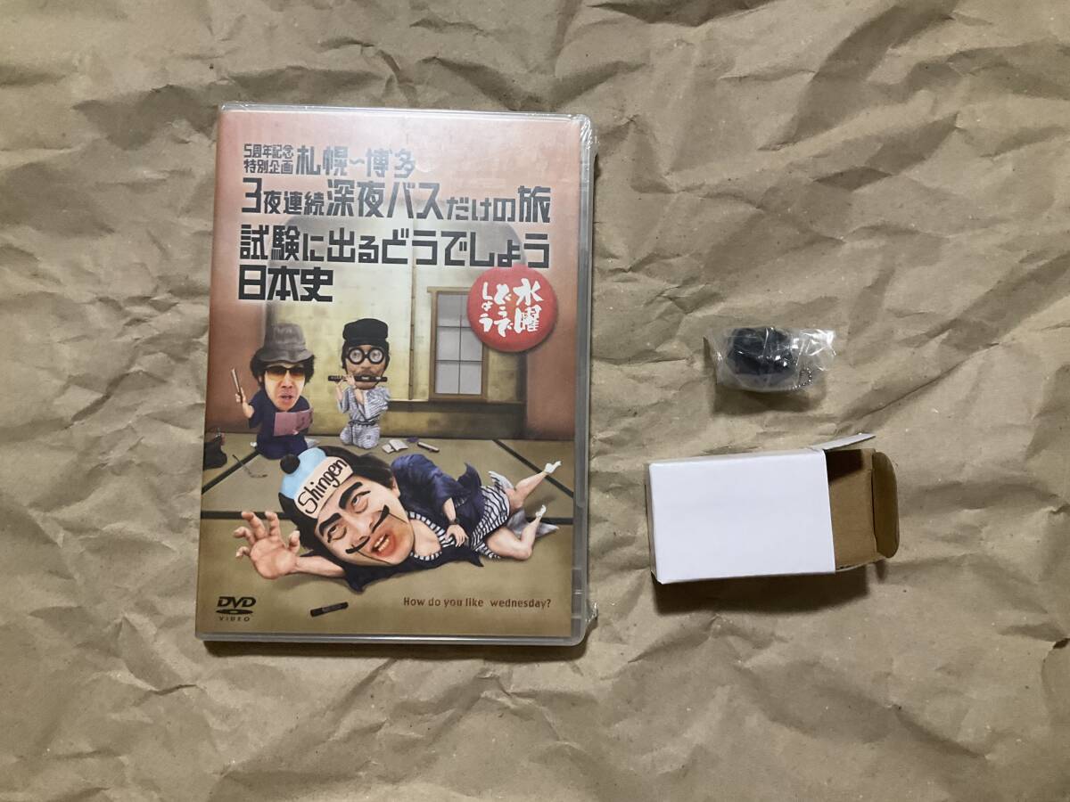 Yahoo!オークション -「水曜どうでしょうフィギュア」の落札相場 Yahoo!オークション -「水曜どうでしょうフィギュア」の落札相場