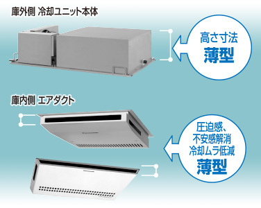 2025年最新】Yahoo!オークション -pcu(事務、店舗用品)の中古品 2025年最新】Yahoo!オークション -pcu(事務、店舗用品)の中古品