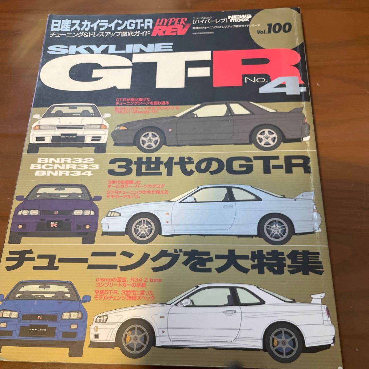 Yahoo!オークション -「ハイパーレブ gt-r」の落札相場・落札価格