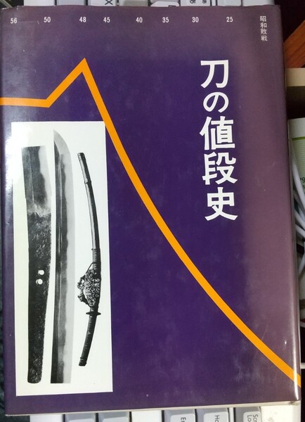 刀の値段史 旧大名・名家売立 古書 1981年 昭和56年初版第1刷 光芸出版編 【注】表紙色落ち、汚れあり
