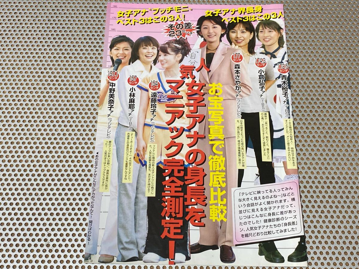 2025年最新】Yahoo!オークション -中野美奈子 切り(切り抜き)の