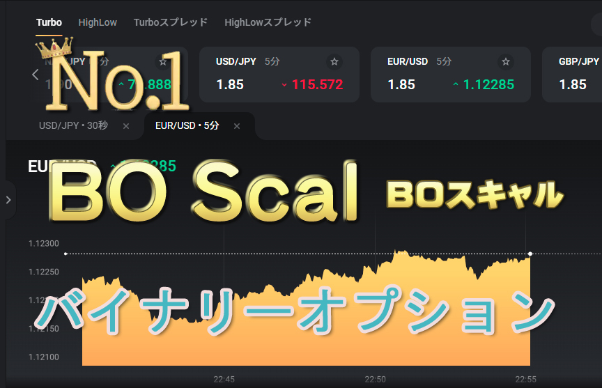 2025年最新】Yahoo!オークション -バイナリーオプション 2025年最新】Yahoo!オークション -バイナリーオプション