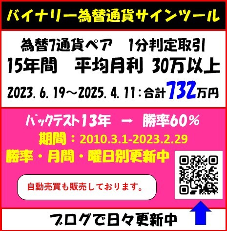 2025年最新】Yahoo!オークション -月利の中古品・新品・未使用品一覧 2025年最新】Yahoo!オークション -月利の中古品・新品・未使用品一覧