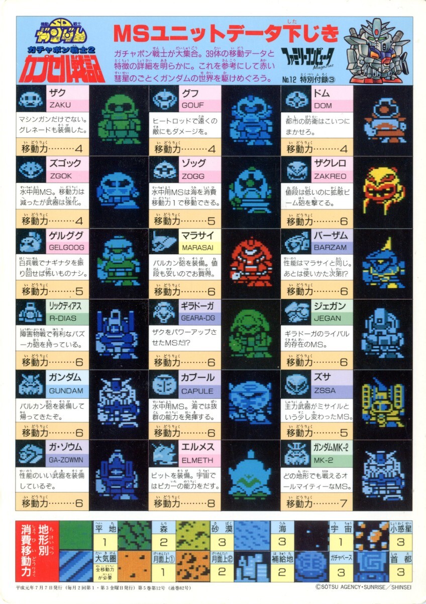 Yahoo!オークション -「ガチャポン戦士2 カプセル戦記」の落札 Yahoo!オークション -「ガチャポン戦士2 カプセル戦記」の落札