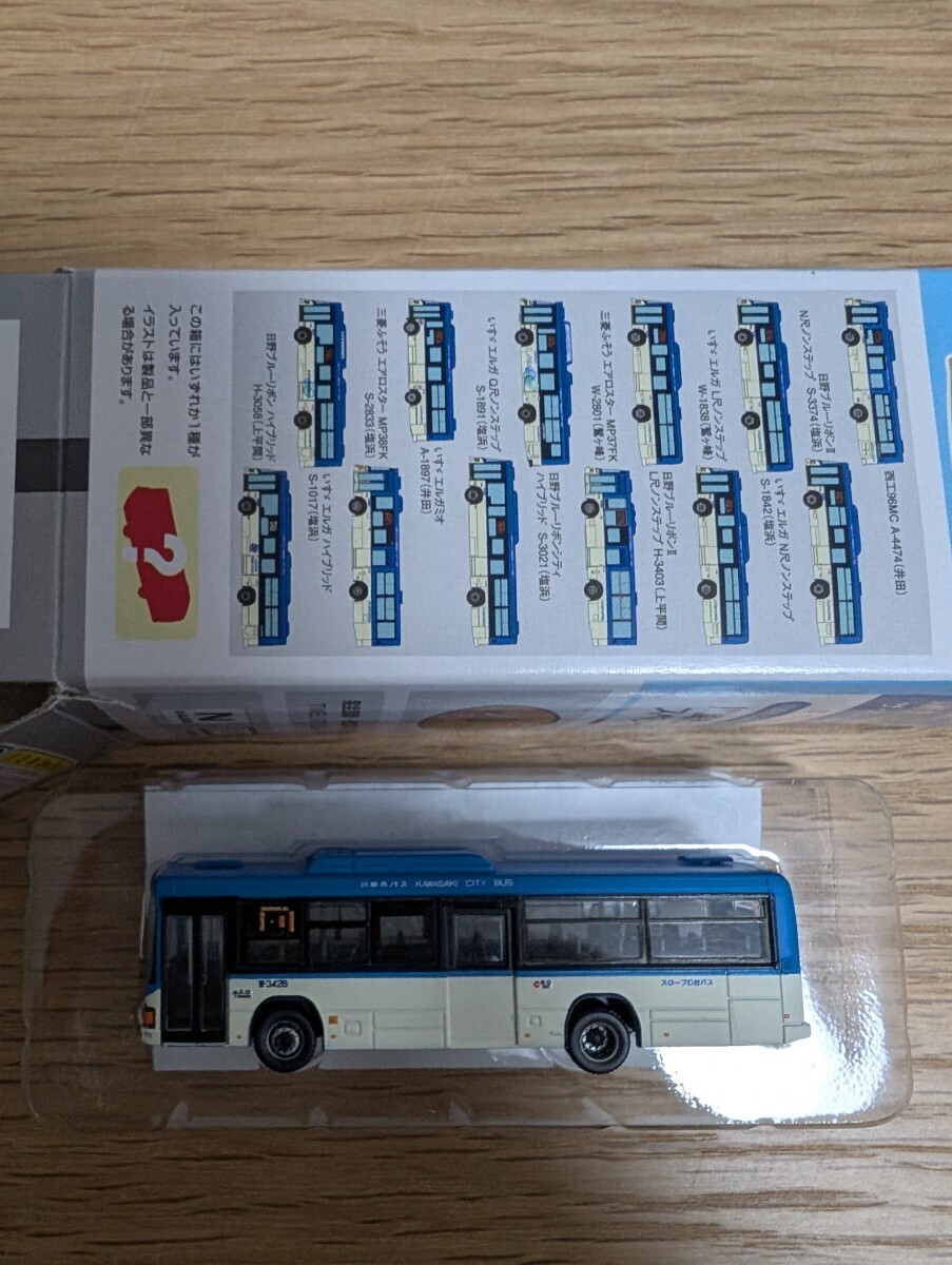 Yahoo!オークション - 新品鉄道模型 JMゲージ 1/80 国鉄EF55 1 Yahoo!オークション - 新品鉄道模型 JMゲージ 1/80 国鉄EF55 1