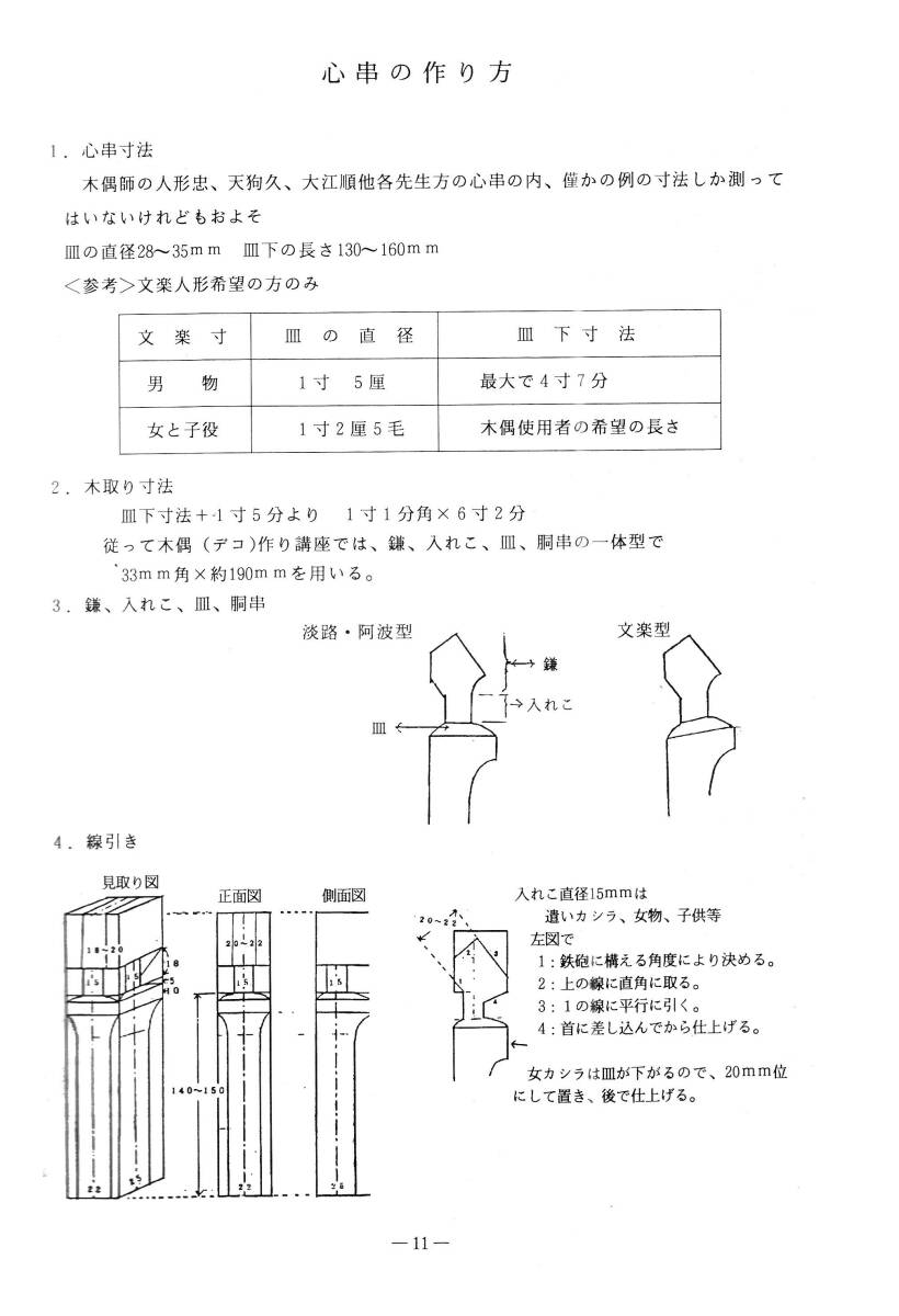 2025年最新】Yahoo!オークション -#文楽(本、雑誌)の中古品