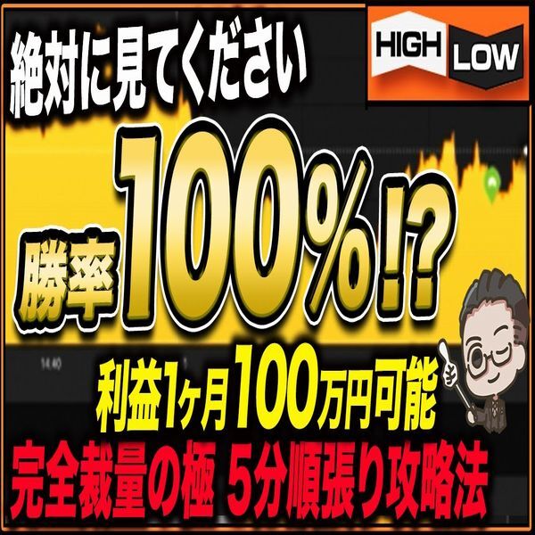 平均勝率85%以上！リペイントしないバイナリーオプションサイン