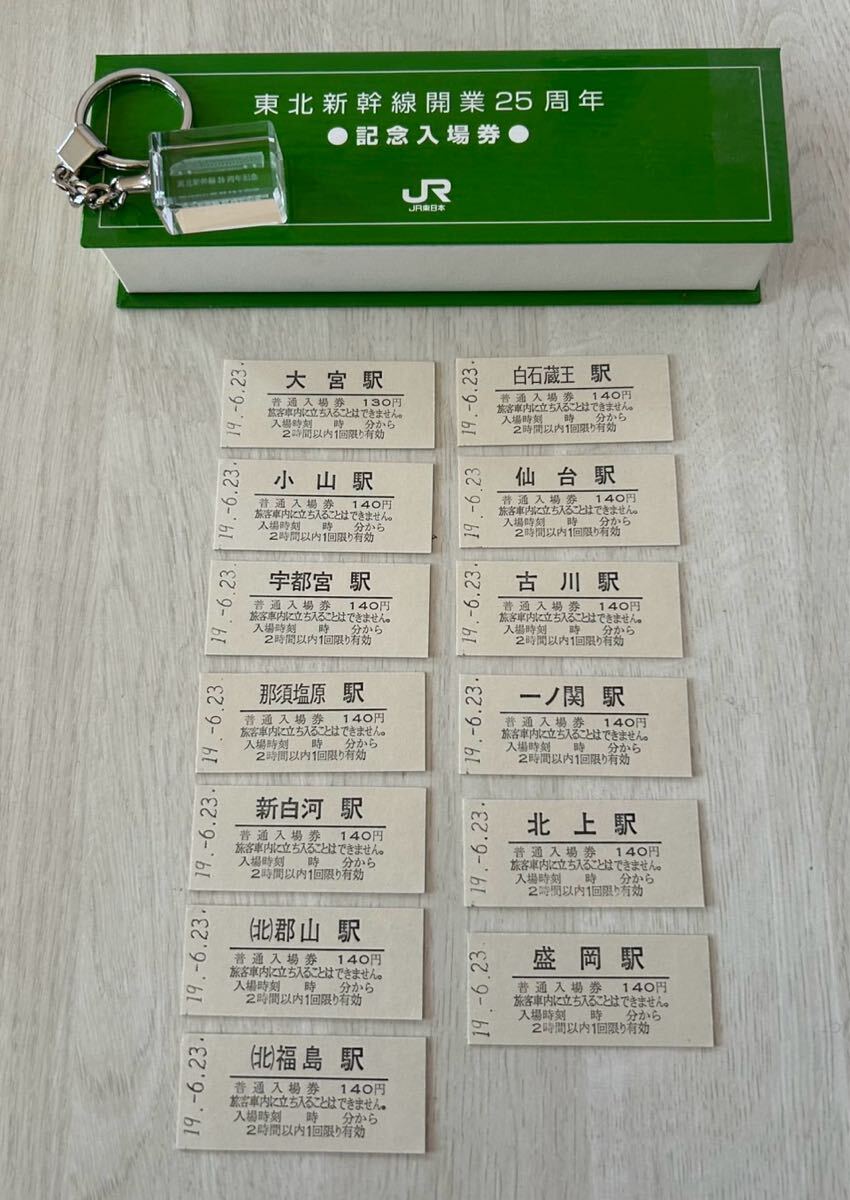 JR東日本プレート＆　記念きっぷ JR東日本プレート＆ 記念きっぷ - メルカリ