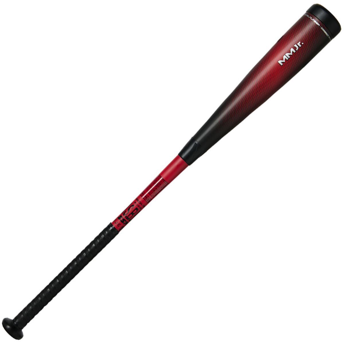 Yahoo!オークション - 完売 レア SSK MM ジュニア 80㎝ 少年軟式