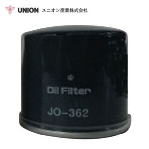 ユニオン産業 UNION アスファルトフィニッシャー F31W-4WD オイルエレメント JO-362 範多機械 交換 メンテナンス 整備