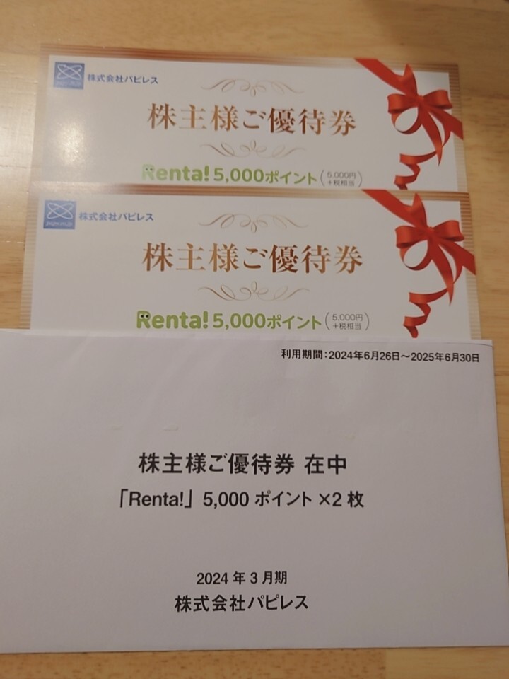 パピレス株主優待 Renta! 10000ポイント