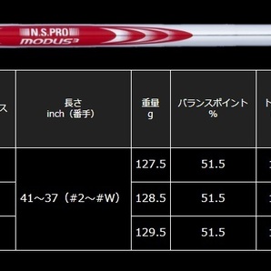 値下げ!≪新品≫ N.S.PRO★モーダス3★MODUS3★TOUR125★#5-Pw◆FLEX-R★6本セット