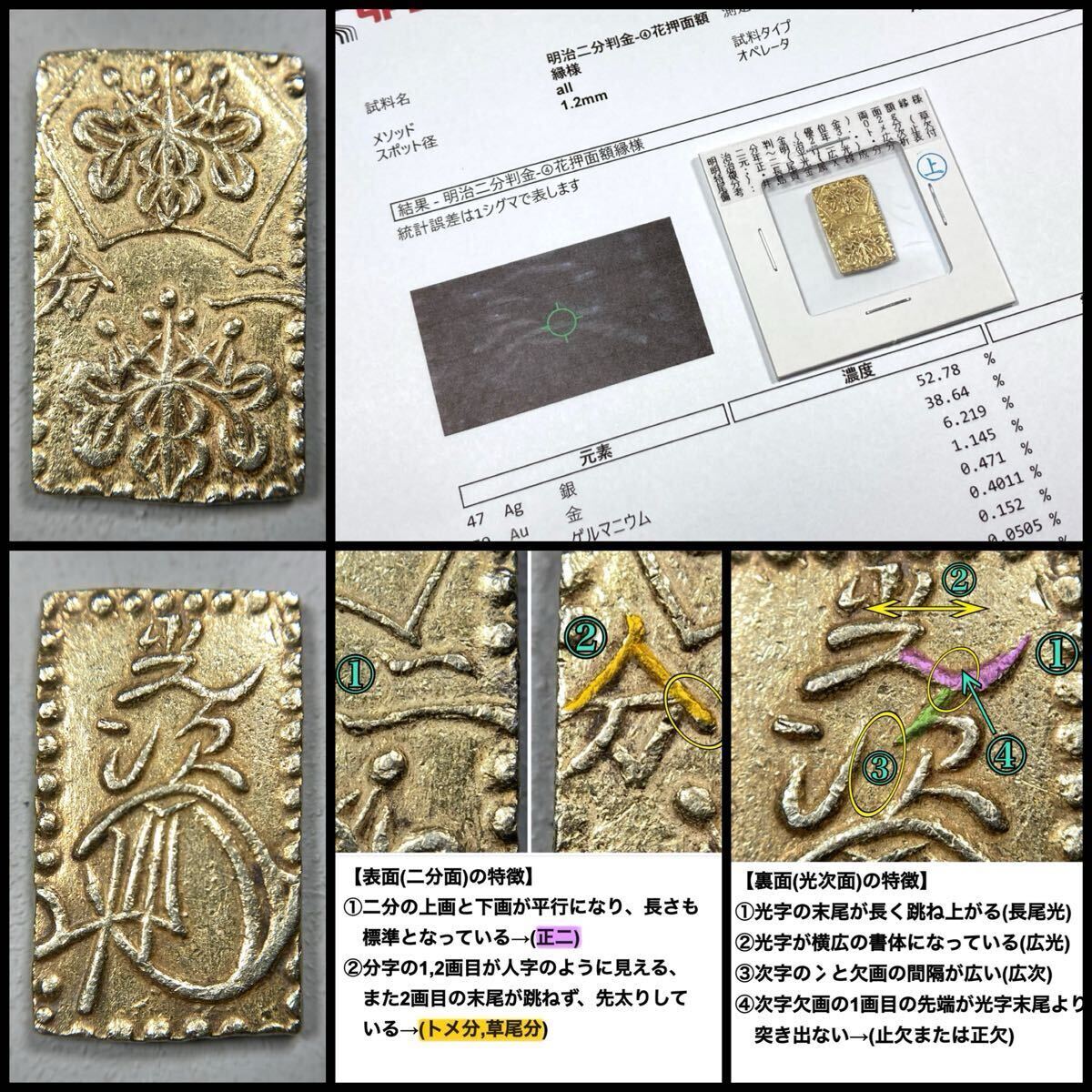 Yahoo!オークション -「明治二分判金」の落札相場・落札価格 Yahoo!オークション -「明治二分判金」の落札相場・落札価格