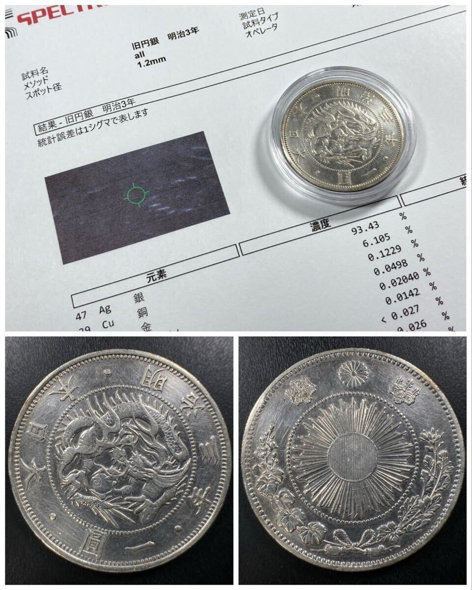 Yahoo!オークション -「明治3年 1円銀貨」(貨幣) の落札相場 Yahoo!オークション -「明治3年 1円銀貨」(貨幣) の落札相場