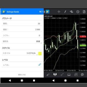 ★FX BO スマホひとつでバイナリーオプション★7本の動画で教えます★MT4不要★パソコン不要★目からウロコの新手法動画レク