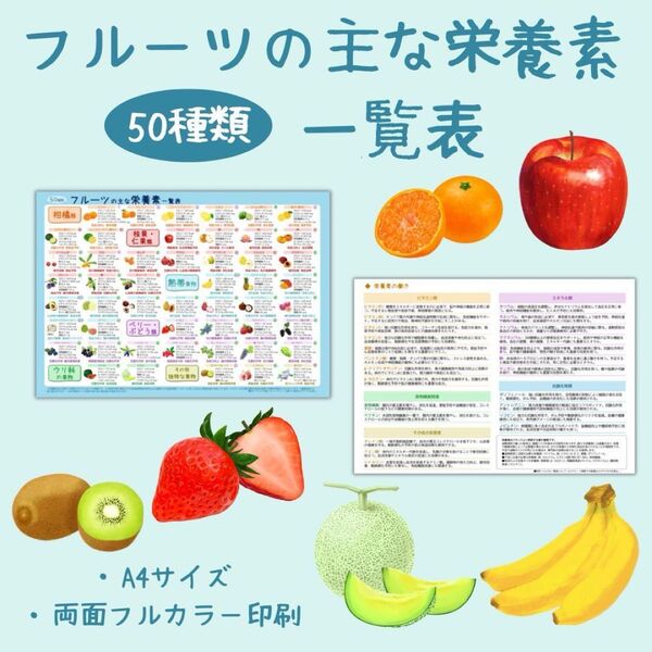 フルーツの栄養素一覧表★A4サイズ/家庭用・健康サポートに便利!