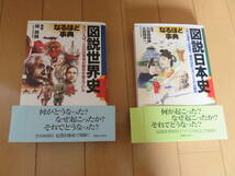 地図や年表も豊富！受験にも一般教養にも最適！「図説日本史」「図説世界史」　２冊セット　ともに帯付き美品_画像1