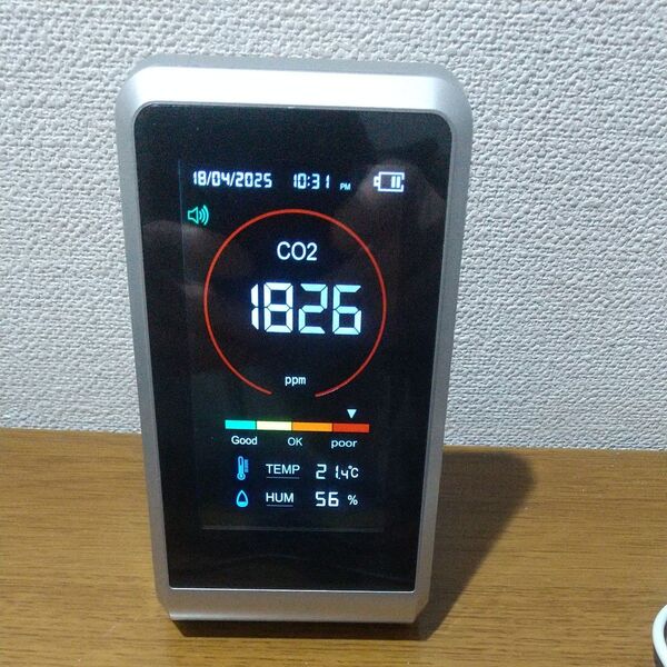 東亜産業 CO2マネージャー