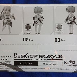 デスクトップアーミー Re:ゼロから始める異世界生活
