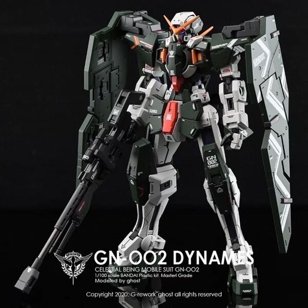 MG 1/100 GN-002ガンダムデュナメス専用水転写式デカール