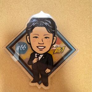 福岡ソフトバンクホークス 松本裕樹