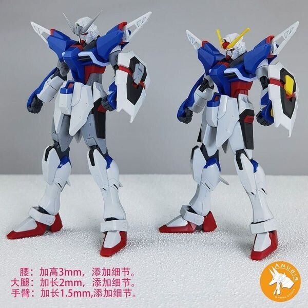 新品【ANUBIS】EX-028 1/144 HG デスティニー 用 改造パーツ ディテールアップ 未塗装 未組立 3Dプリント品