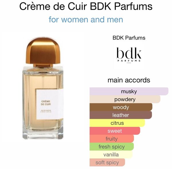 BDK Parfums ビーディーケーパルファム crme de cuir