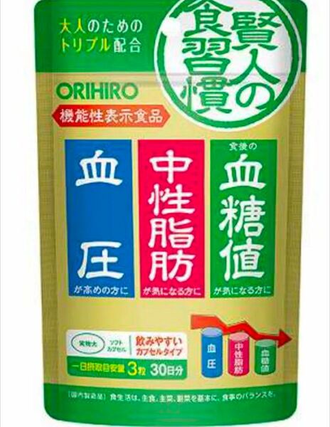 『賢人の食習慣』食後の血糖値が気になる方・中性脂肪が気になる方・血圧高めの方に 試してみませんか?1日3粒…30日分