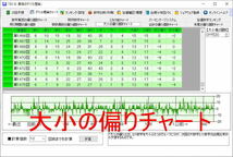 【試用可】NO1最強のゲイル理論で予想するロト６ソフト_画像9