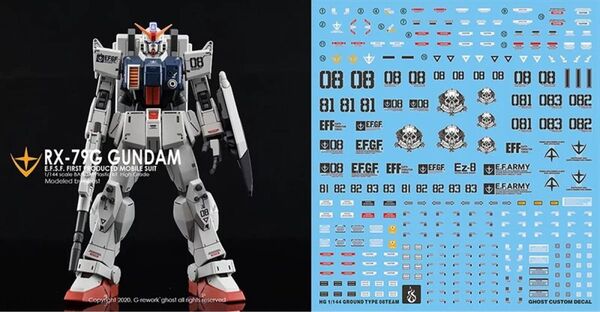 HGUC 陸戦型ガンダム 用水転写デカールVer.GHOST