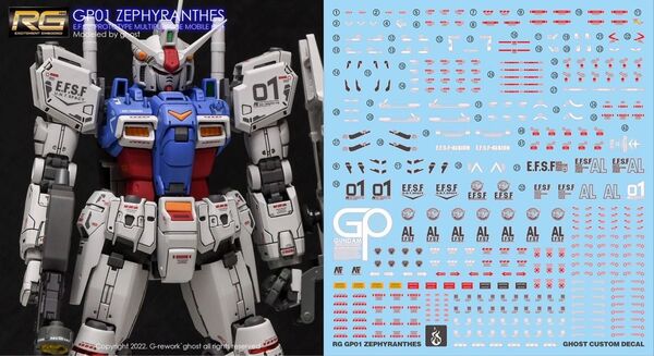 RG ガンダムGP01 ゼフィランサス用水転写デカールVer.GHOST