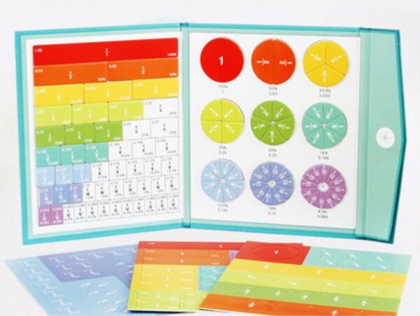 知育玩具 算数 モンテッソーリ 分数 数字 勉強 パズル 小学生 ゲーム 学習 遊び 計算