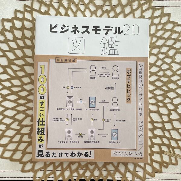 ビジネスモデル2.0図鑑