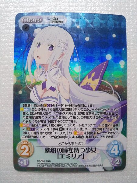 紫紺の瞳を持つ少女「エミリア」 RRR Chaos カオス Re:ゼロから始める異世界生活 リゼロ