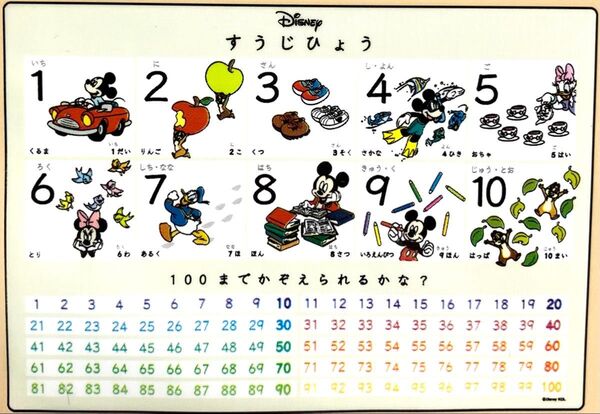 おふろポスター 数字 すうじ ディズニー ミッキー&フレンズ 知育 お受験