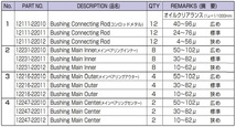 [共用写真]メインメタルセンター1枚の価格