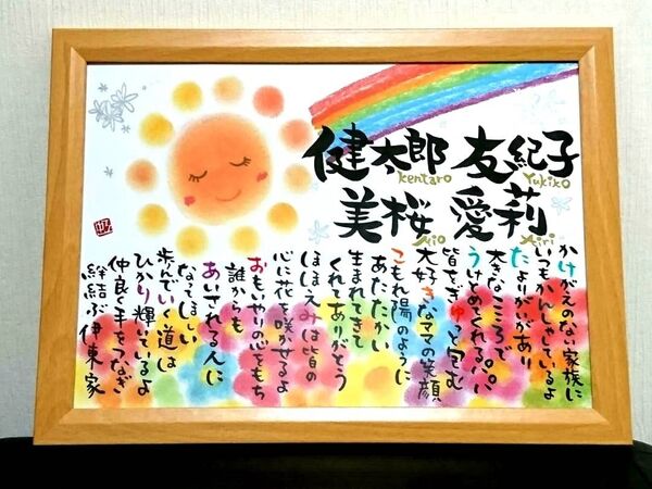 ネームポエム 記念日 誕生日 命名書