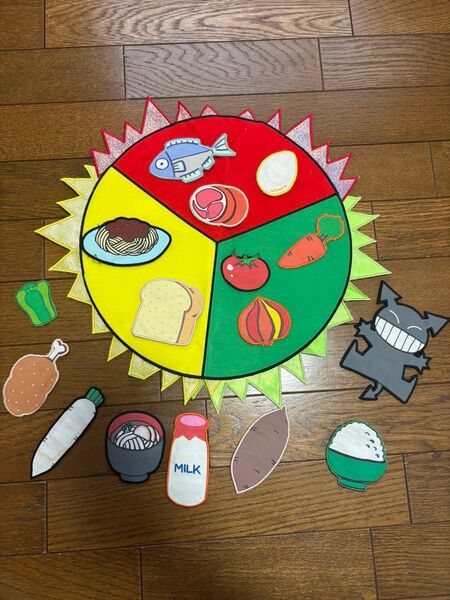 食育 エプロンシアター