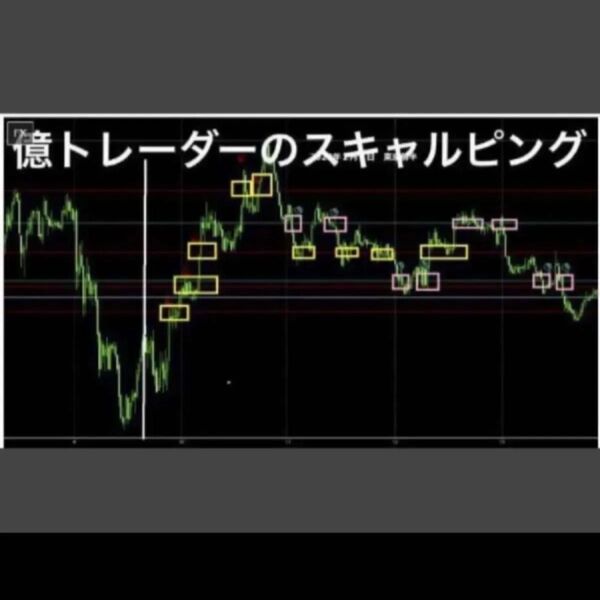 ★FX億トレーダー驚異の1分足スキャルピング(電子書籍)★初心者のみならず億トレーダーを目指す中級者からも人気の高い商品★