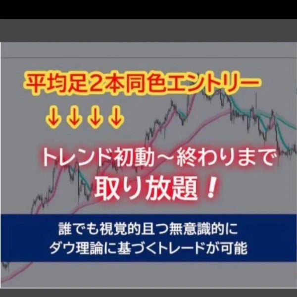 ★FX ダウ理論に基づいた平均足をトレード手法教えます ★FX初心者でも視覚的にトレンドフォローの王道トレードが出来る★