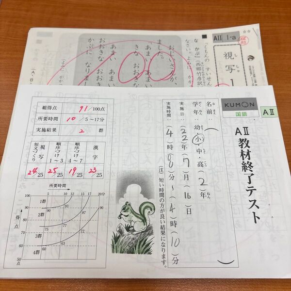 公文 国語 AⅡ 教材 終了テスト付き 書き込みあり 1-10..36-40..61-110..191-200の合計75枚