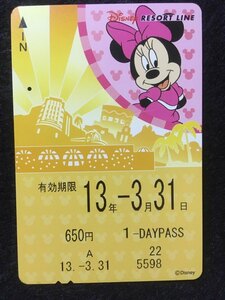 東京ディズニーリゾート　ディズニーリゾートライン　フリーきっぷ　ミニーマウス