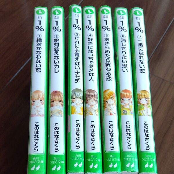 1% このはなさくら VOL2 1パーセント 角川つばさ文庫 児童文学 文庫本 小学生 中学年 高学年 角川 小学校 青い鳥文庫