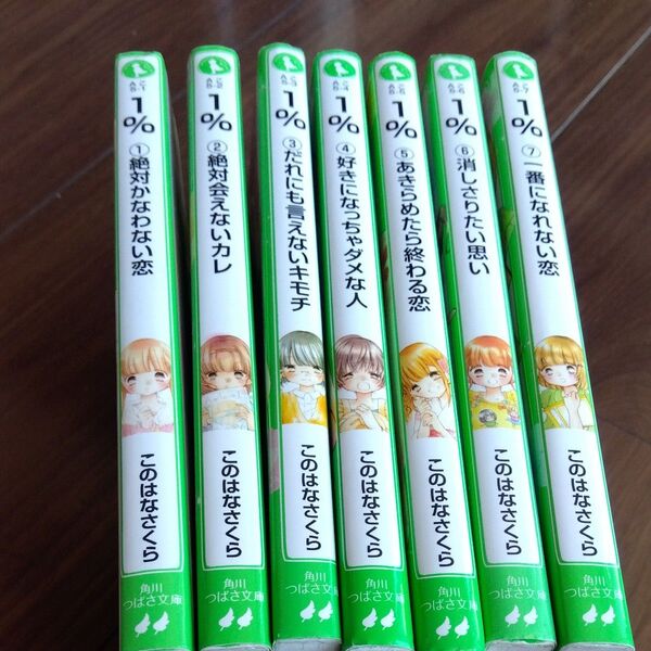 1% このはなさくら VOL1 1パーセント 角川つばさ文庫 児童文学 文庫本 小学生 中学年 高学年 角川 小学校 青い鳥文庫