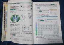 ☆古本◇化学基礎◇著作者 井口洋夫 木下實□実務出版社◯平成27年◎_画像10