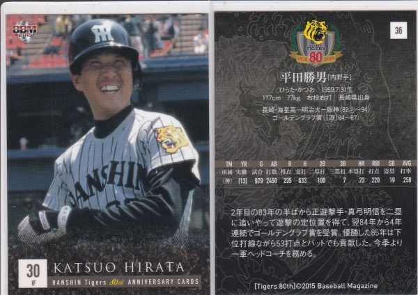 2025年最新】Yahoo!オークション -阪神 平田の中古品・新品・未 2025年最新】Yahoo!オークション -阪神 平田の中古品・新品・未
