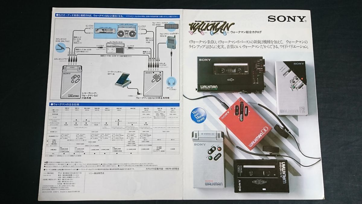 Yahoo!オークション -「sony wm 10」(カセットプレーヤー Yahoo!オークション -「sony wm 10」(カセットプレーヤー