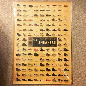 Nike ポスターの値段と価格推移は 685件の売買情報を集計したnike ポスターの価格や価値の推移データを公開 Nike ポスターの値段と価格推移は 685件の売買情報を集計したnike ポスターの価格や価値の推移データを公開
