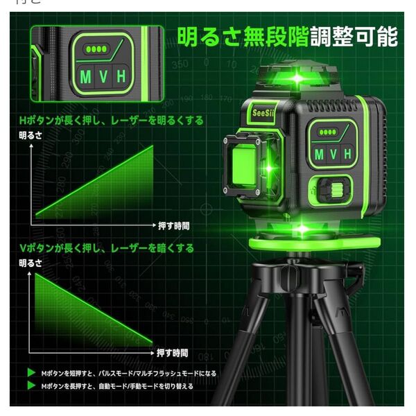 レーザー墨出し器 16ライン 三脚付き レーザー水平器 フルライン 4x360° 4D 大容量バッテリー2個・三脚付き